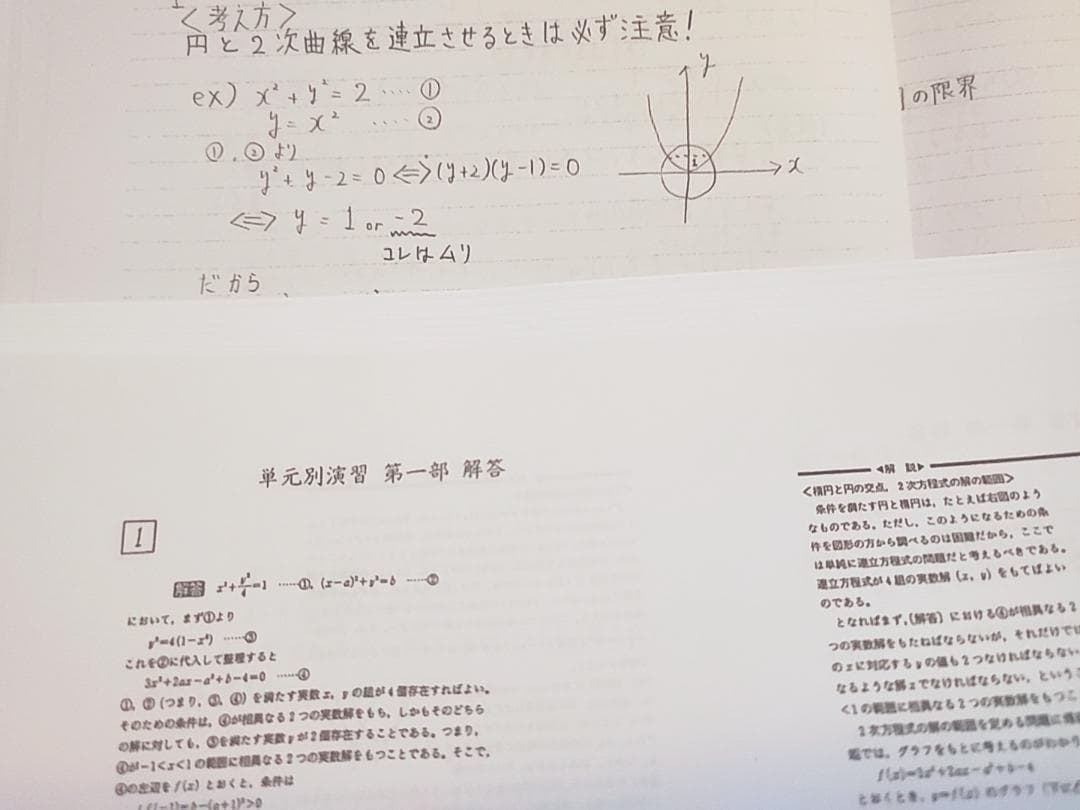 元鉄緑会　鉄則集作者の近藤先生　単元別演習　駿台 河合塾　入試数学の掌握　東進