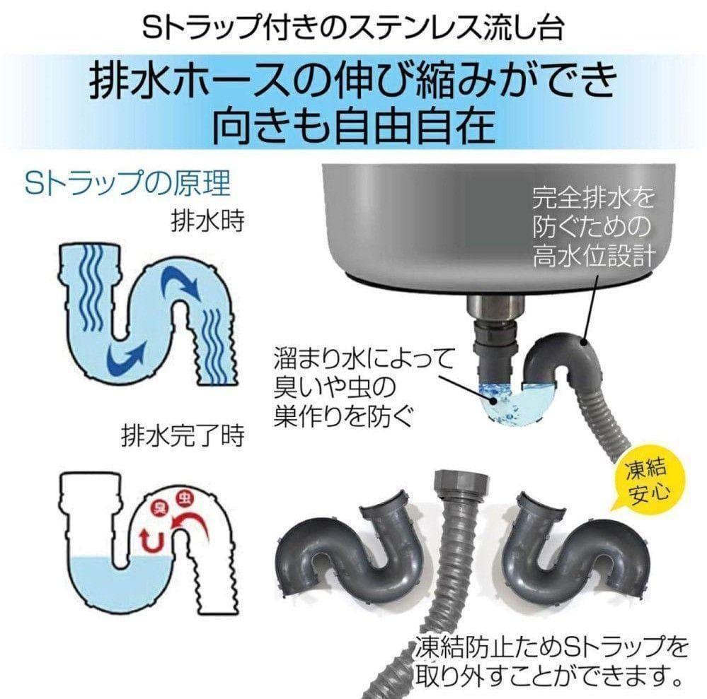 人気 ステンレス簡易流し台 屋外 左右共用 RC-A100 971