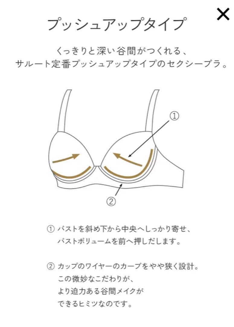 【E70M】【新作】ワコール　サルート　60G ブラショーツ KO 新品未使用