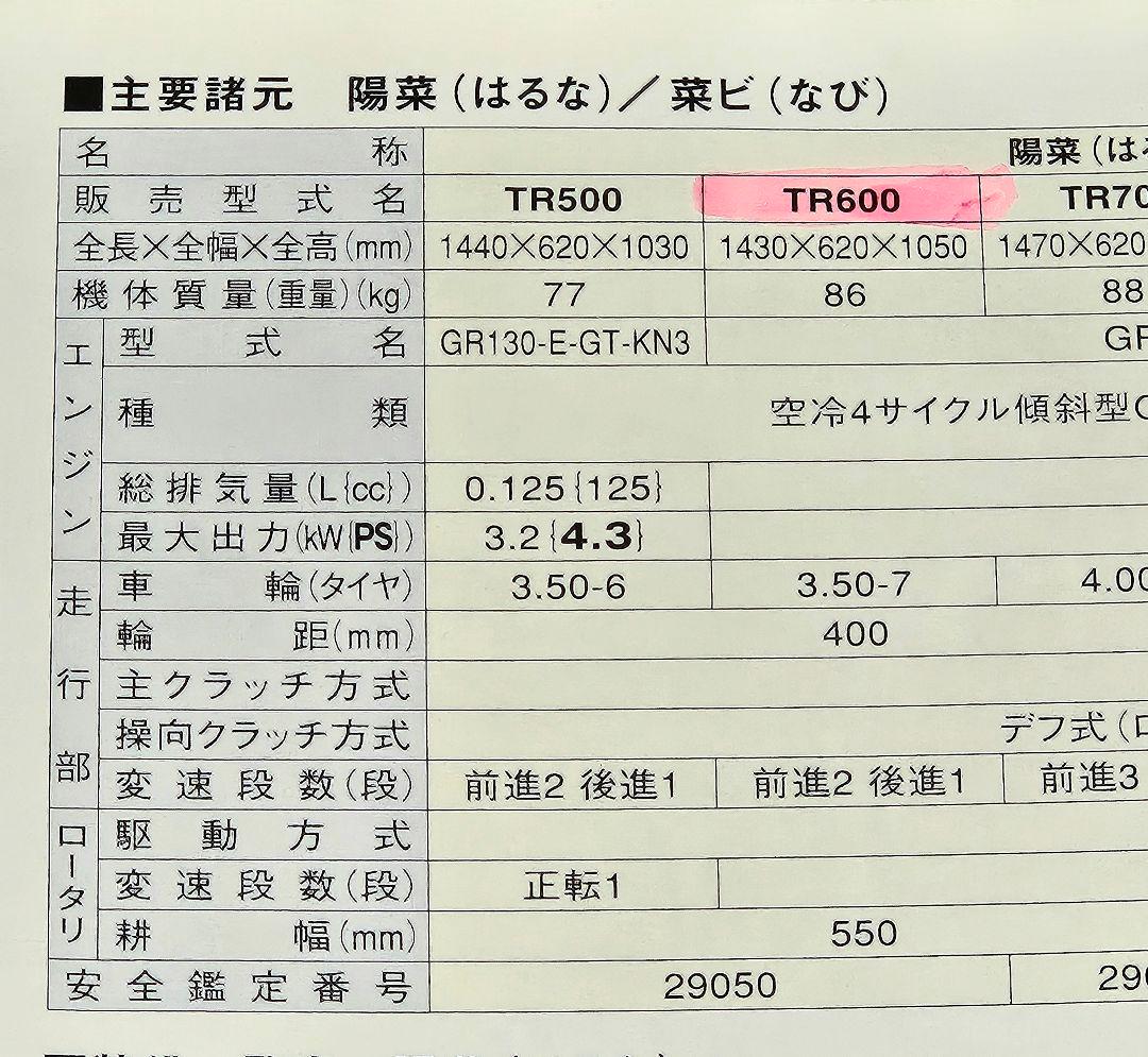 クボタ　ミニ耕運機[TR600]　中古整備済品