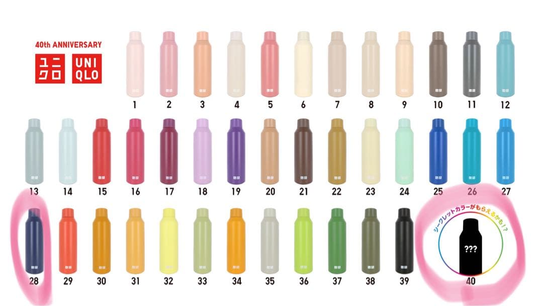 UNIQLO 炭酸対応ステンレスボトル シークレット ダークネイビー2本セット