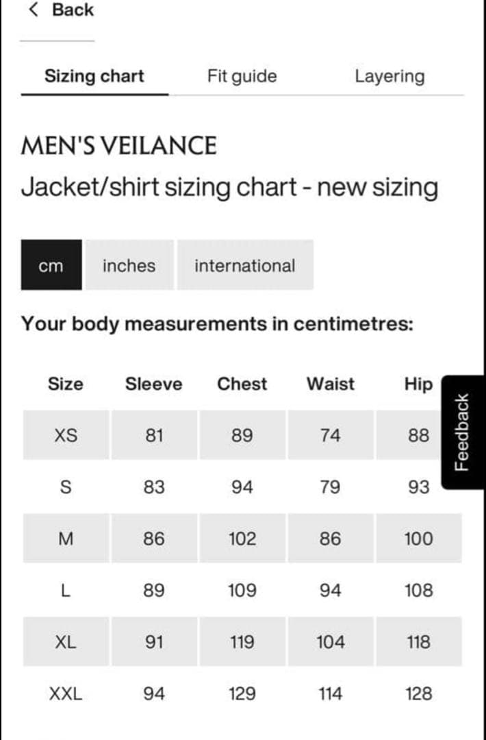 正規Arc'teryx Veilance Men's Monitor Coat