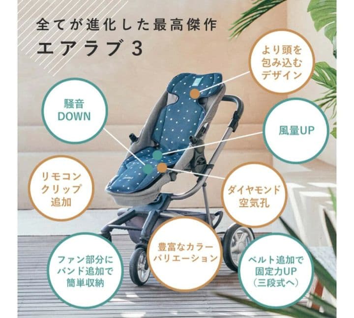 【最終価格】エアラブ3　ロリポップ　バッテリー付　ダークグレー