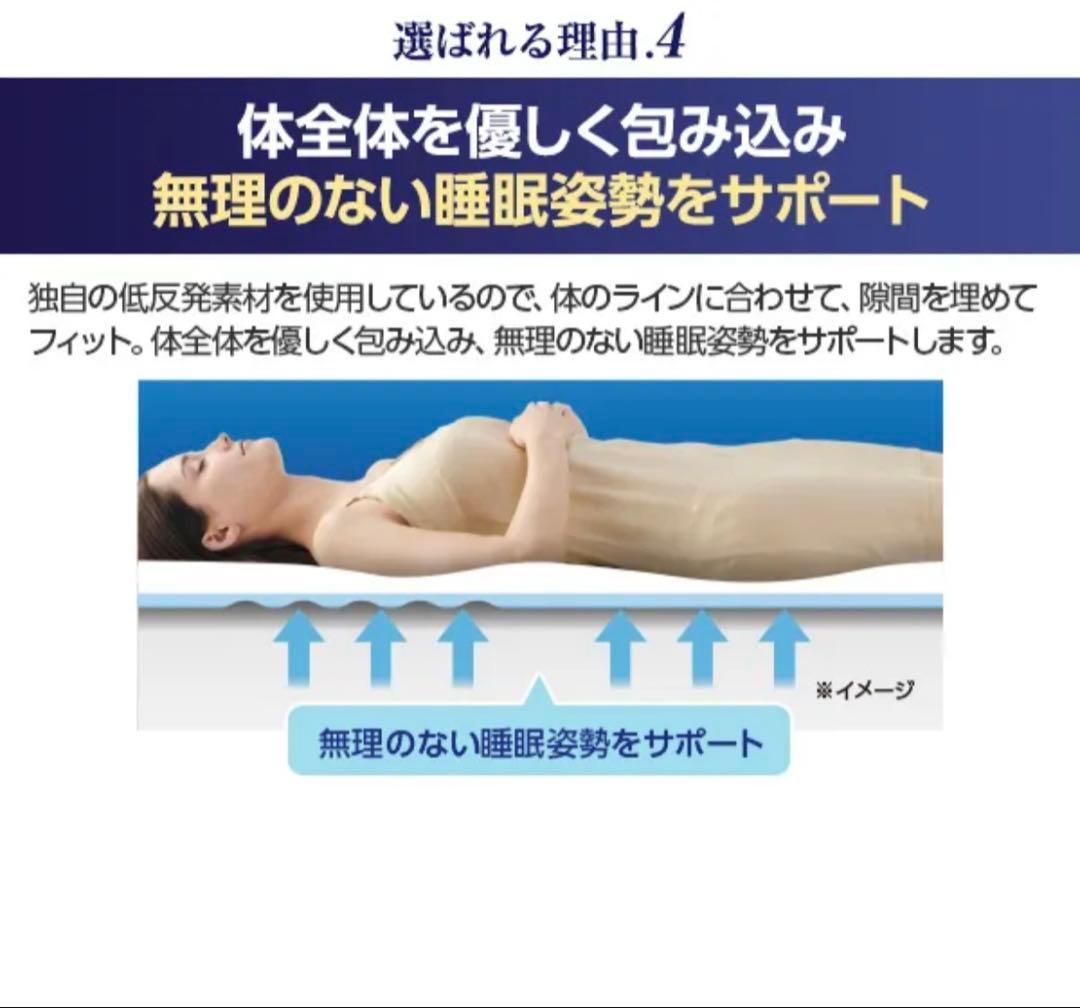 トゥルースリーパープレミアムリッチpr.3 低反発シングルマットレス