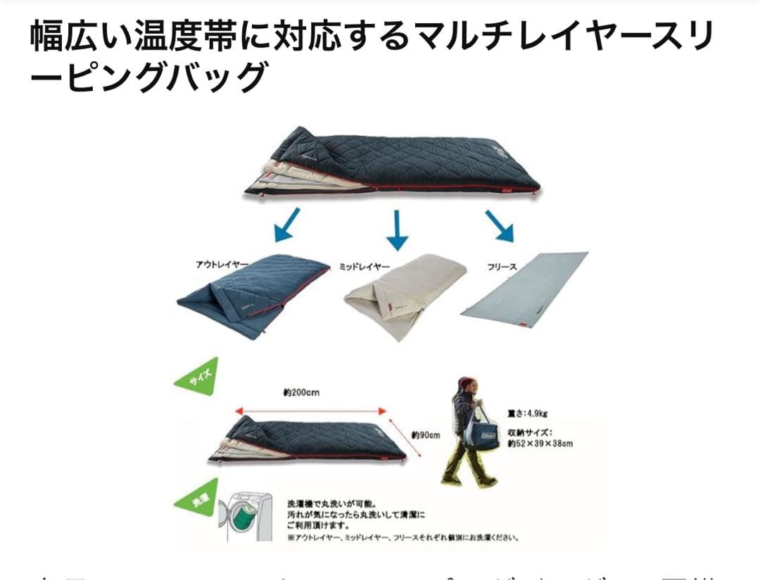コールマン(Coleman) 寝袋 シュラフ マルチレイヤー