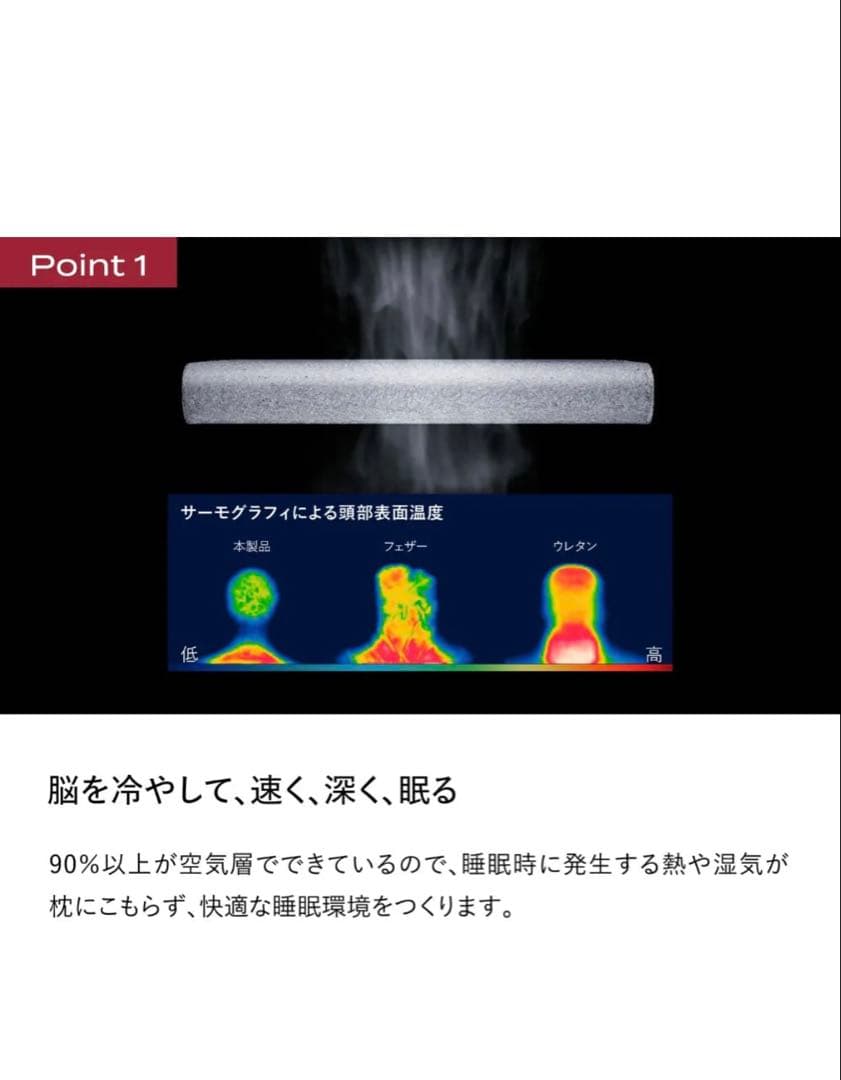 【超メルカリ市開催 お値引き中 新品未使用】BRAIN SLEEP 枕 ロー