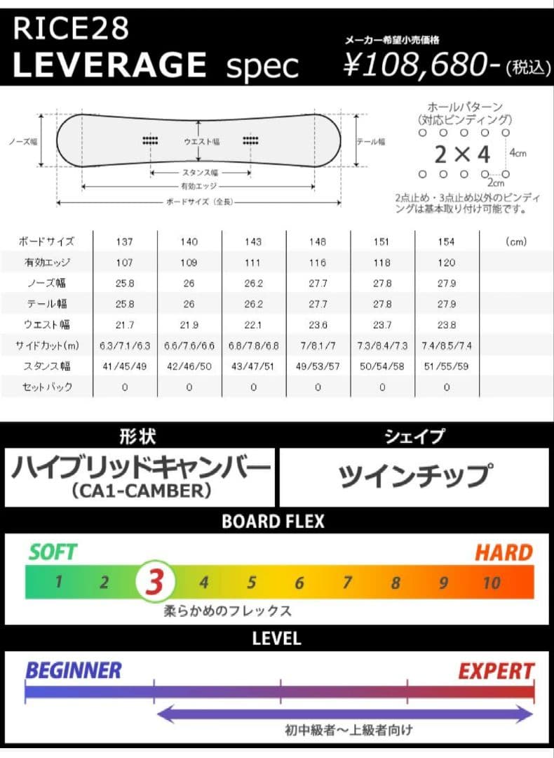新品未開封■RICE28 leverage 140cm スノーボード