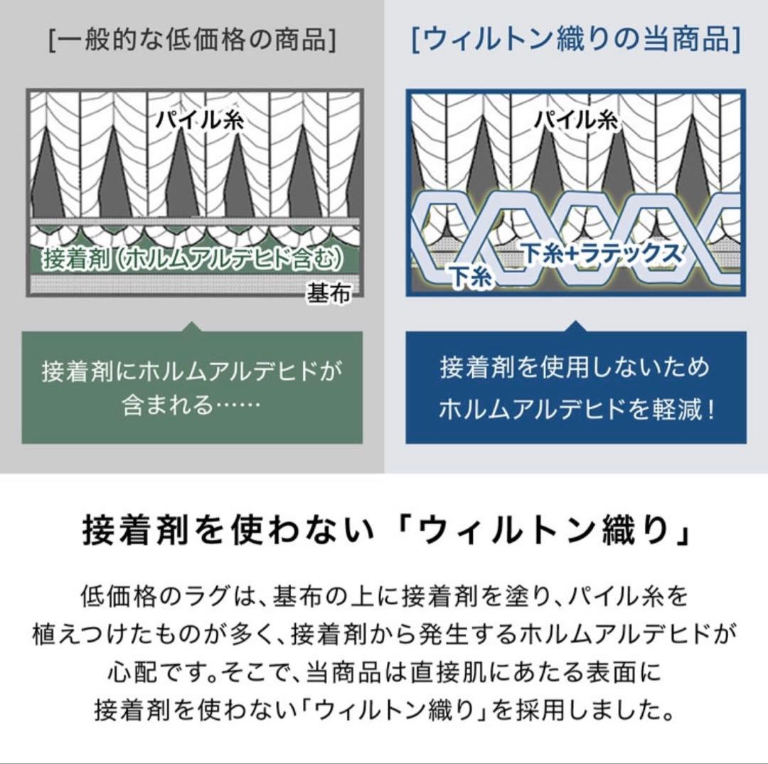 【期間限定価格！！】ラグ カーペット ラグマット モダン 140×200cm