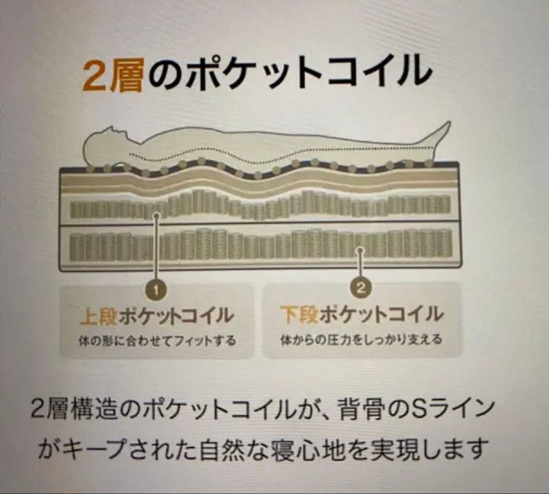 セミダブル マットレス　ニトリ　Nスリープ H1 CR