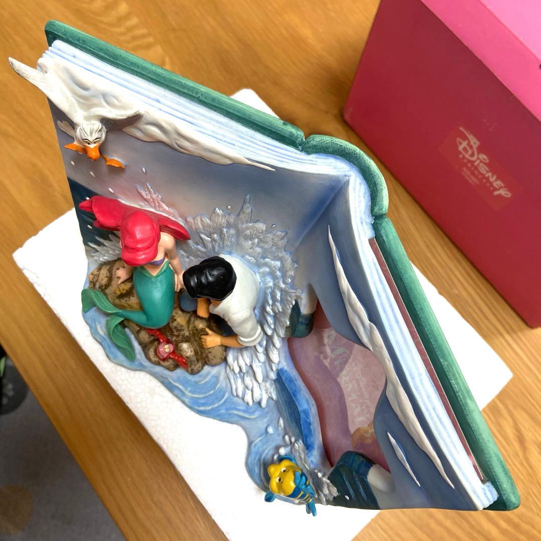 ダニカちゃん様用⭐️ ディズニー　リトルマーメイド写真立て