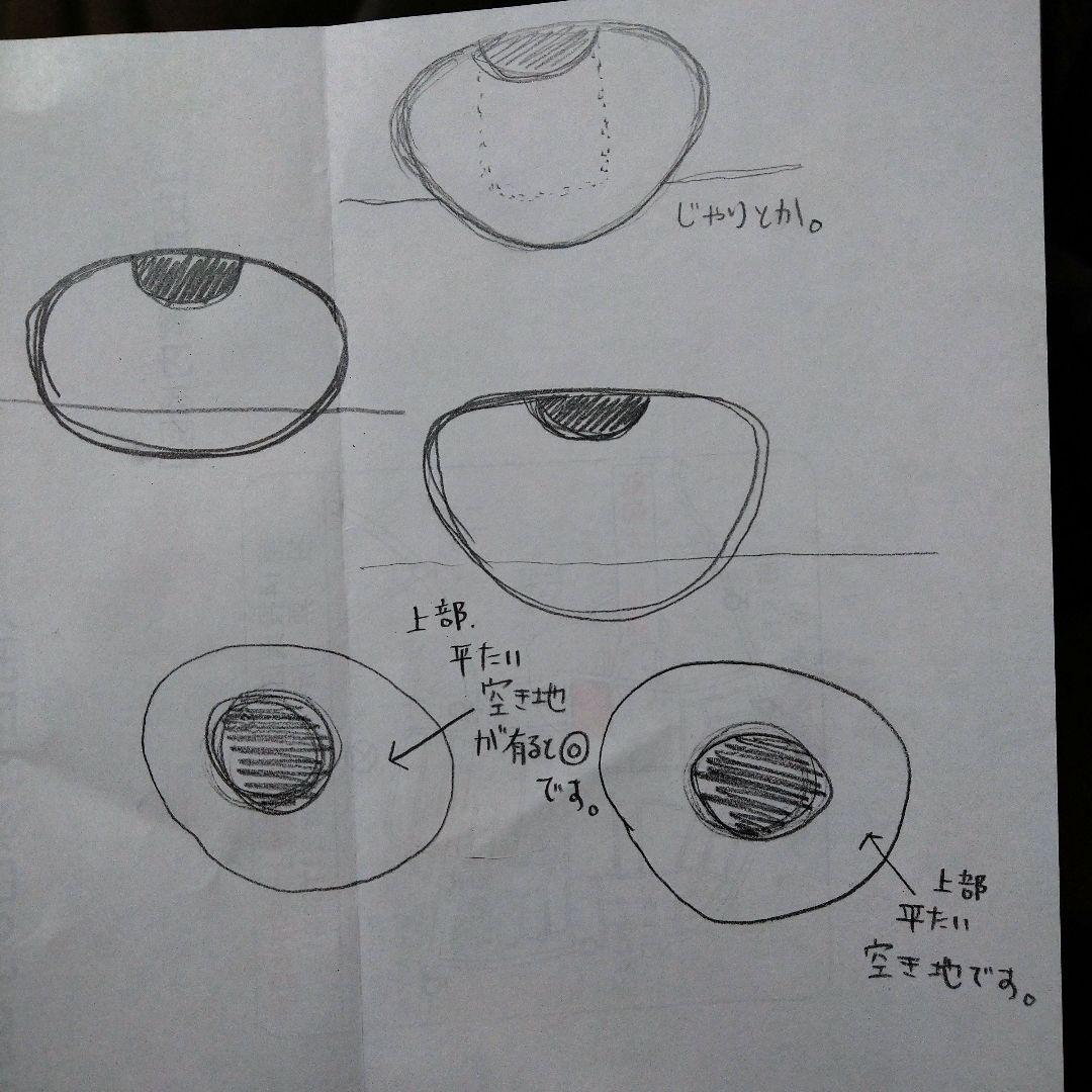 251様、よろしくお願いいたします。