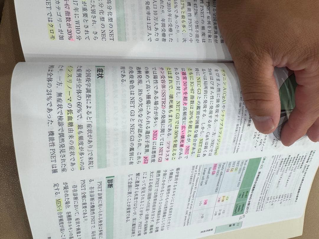 【マーカー有り】専門医のための消化器病学 第3版