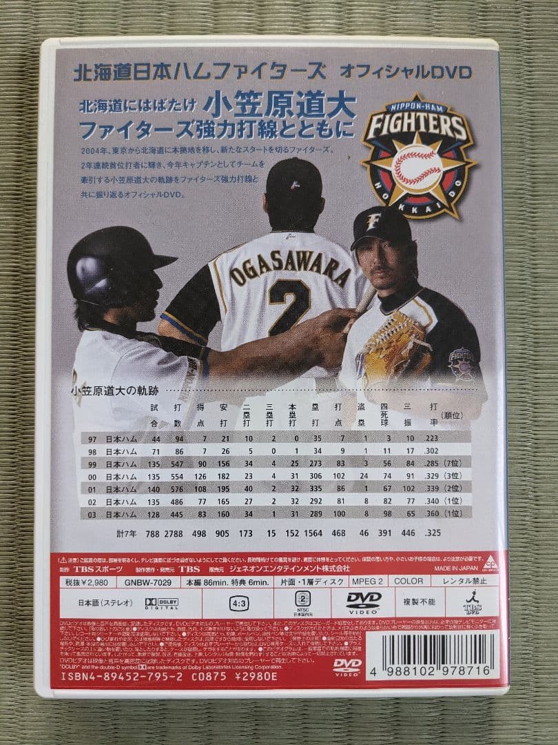 小笠原道大１０００本安打記念バット＆小笠原グッズ＆ファイターズグッズ