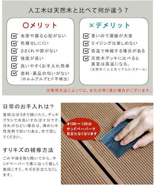 人工木ウッドデッキＡセット ウッドデッキ 縁台 ステップ台 フェンス（362）