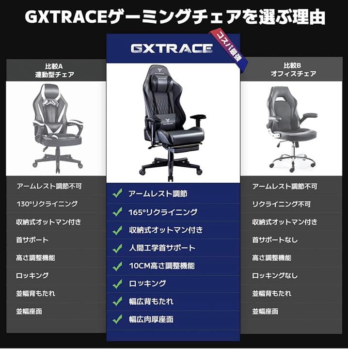 【新品未使用】【フル装備のゲーミングチェア】昇降可能なアームレスト