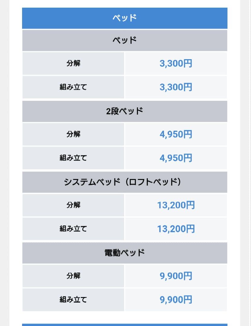 リクライニングベッド　シモンズ　電動　介護ベッド　3モーター　フラット　ベッド