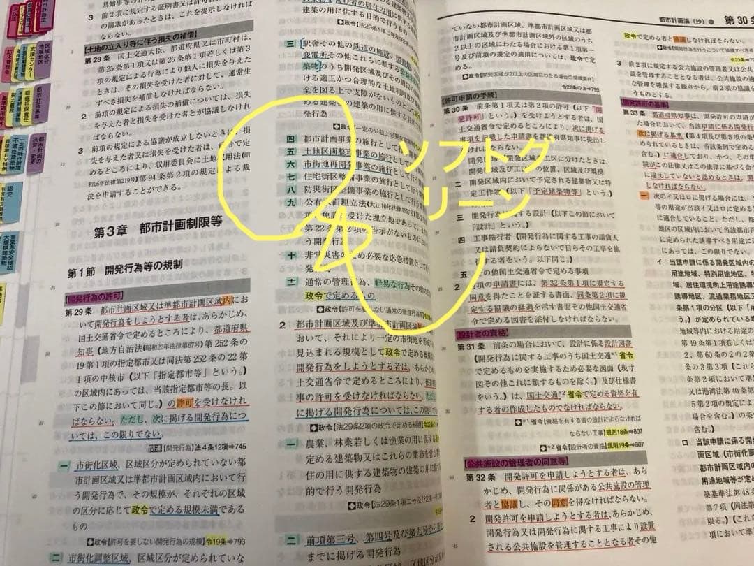 一級建築士2026年度版 建築基準関係法令集 線引き・インデックス貼り付け済み