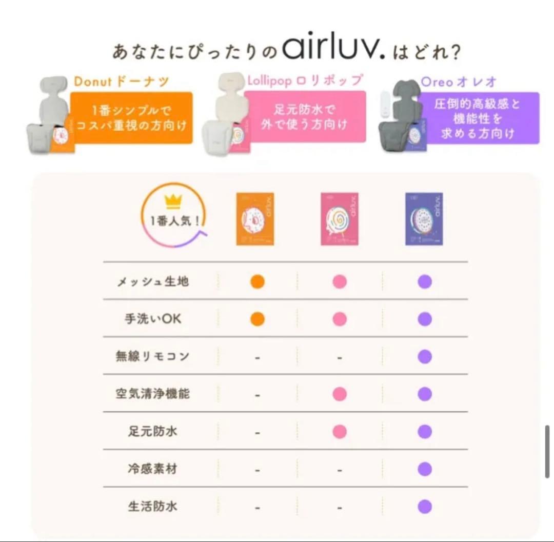 【新品未開封】airluv 4オレオ　モバイルバッテリー 付き10,000mAh
