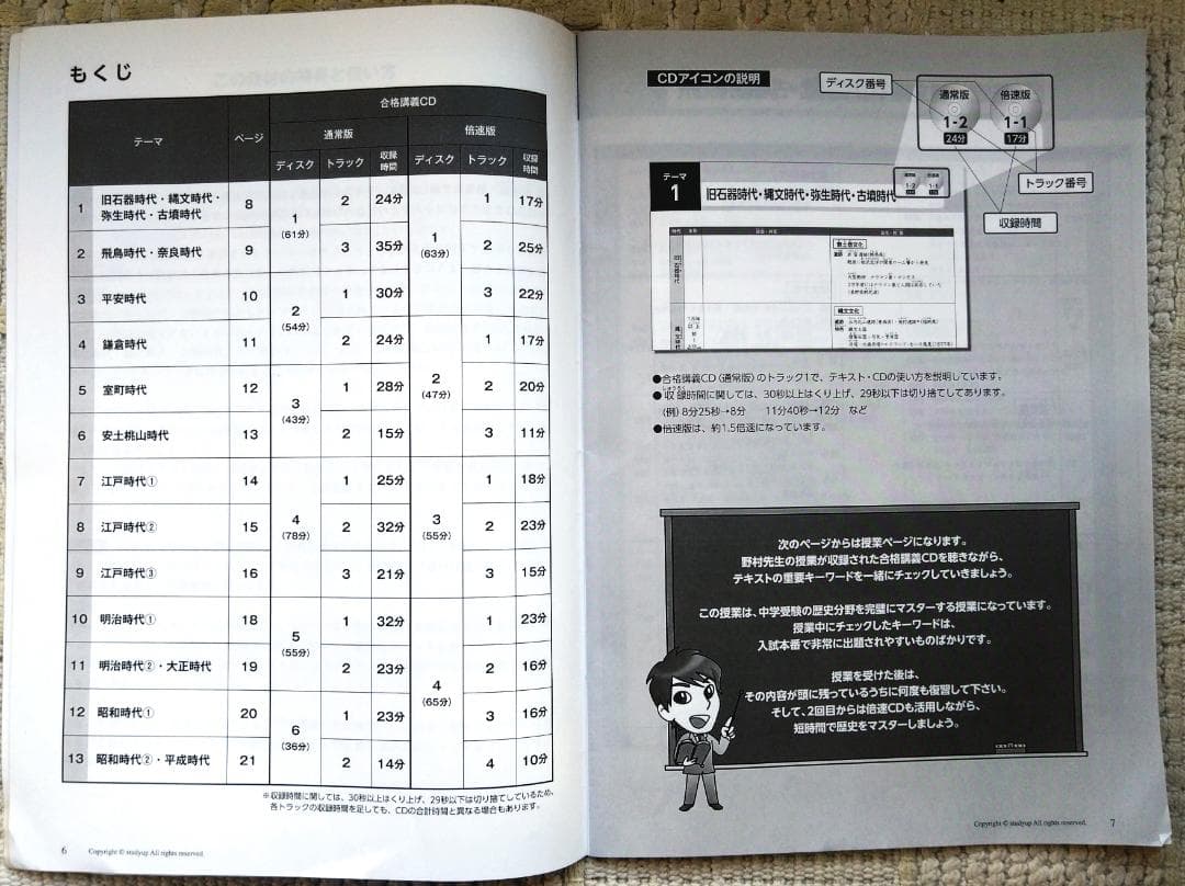 コンプリートマスター　歴史