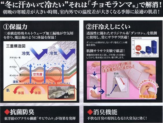 新品 ひだまり 最強 チョモランマ 紳士用丸首長袖シャツ＆ズボン下（ＬＬ）