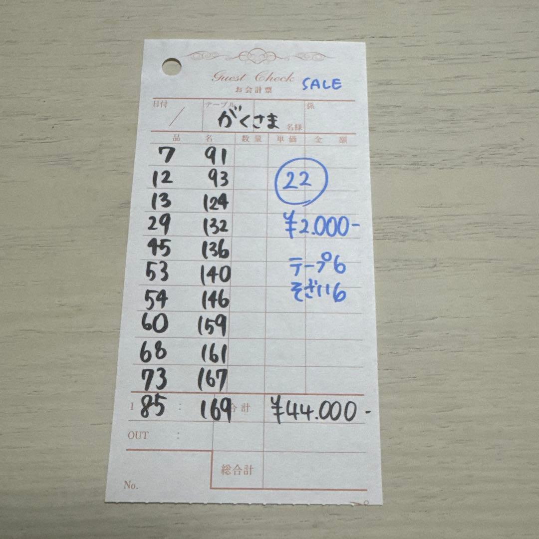 がくさま専用ページ