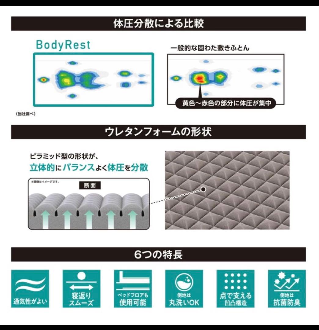 新品、未使用　昭和西川 高反発 ウレタン マットレス ボディ レスト シングル