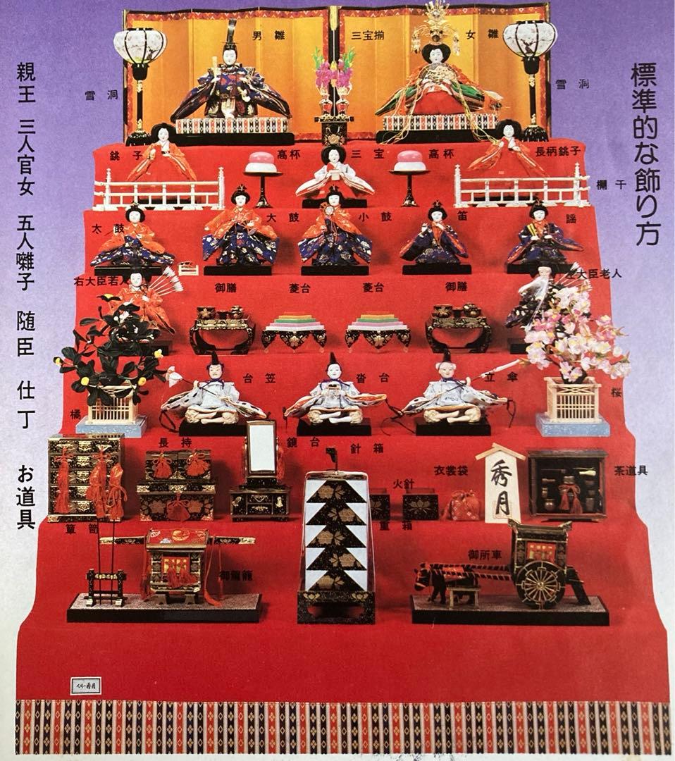 雛人形ひな壇7段