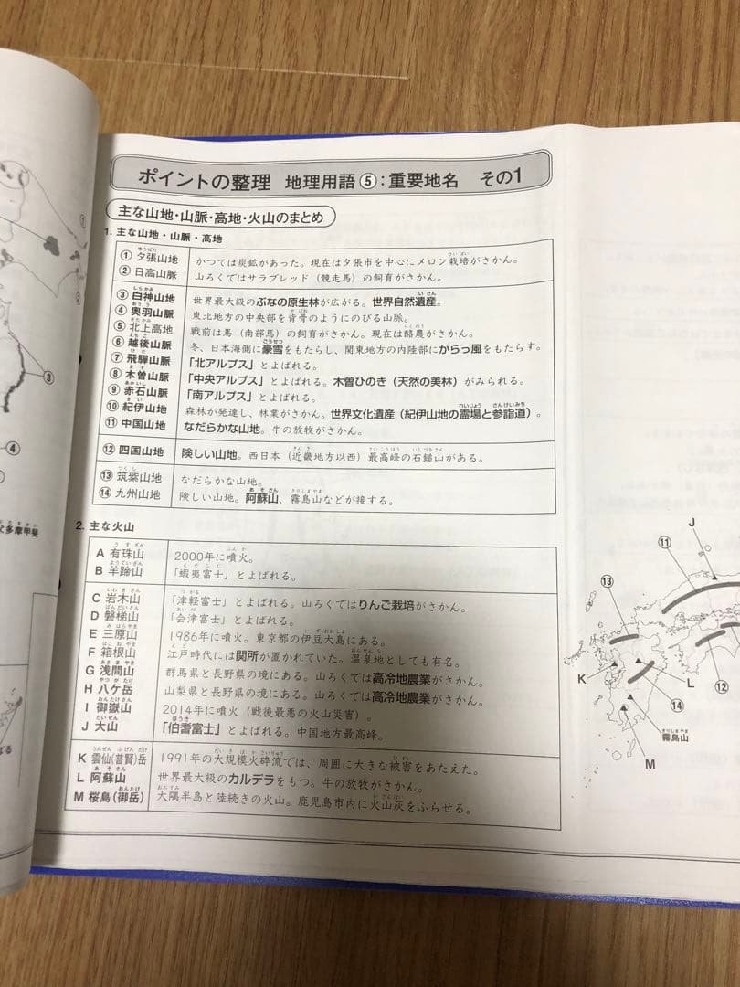 サピックス　知識の総完成