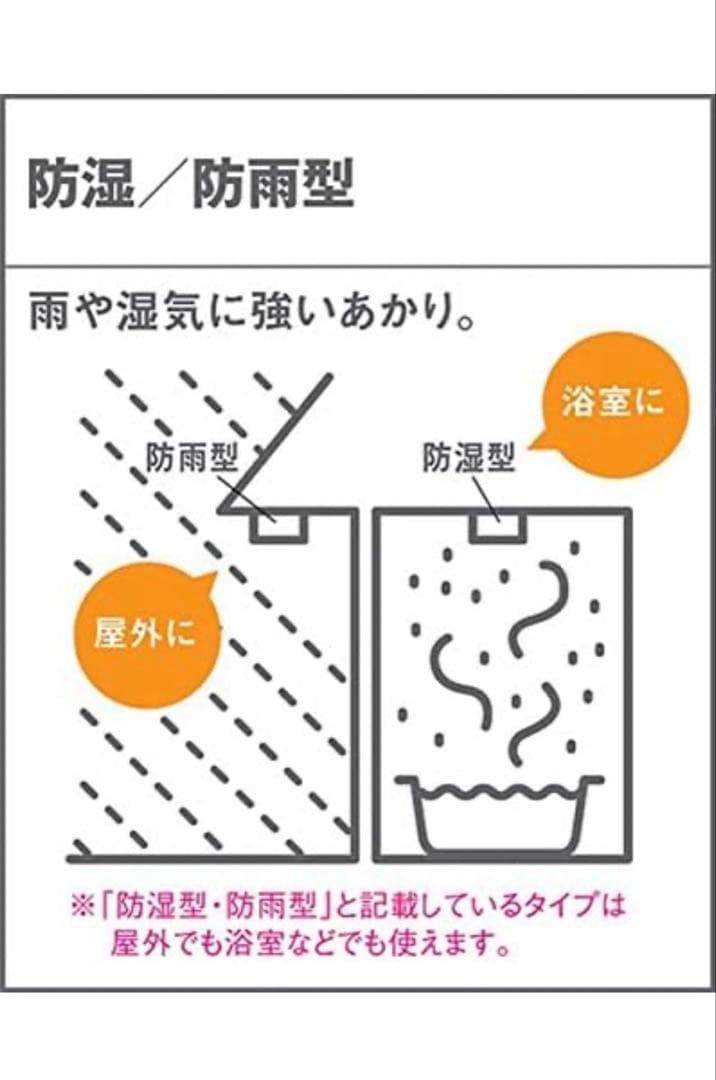 パナソニックLGW72111LE1ダウンライト10個セット