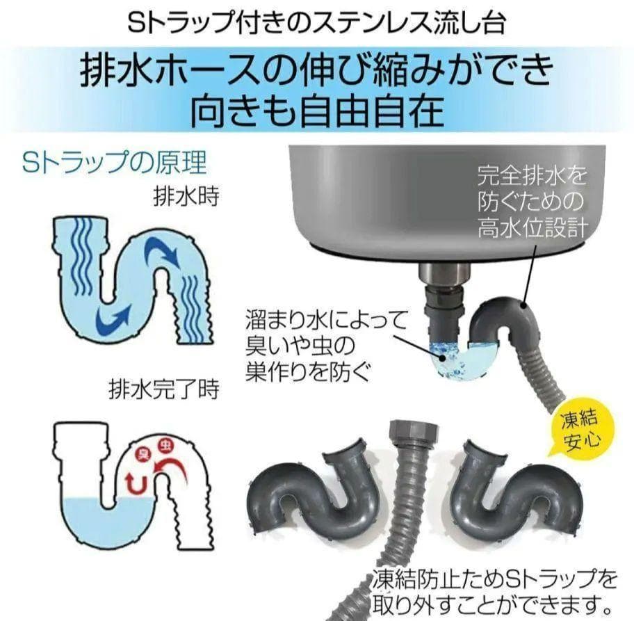 人気 ステンレス簡易流し台 屋外 左右共用 RC-A120