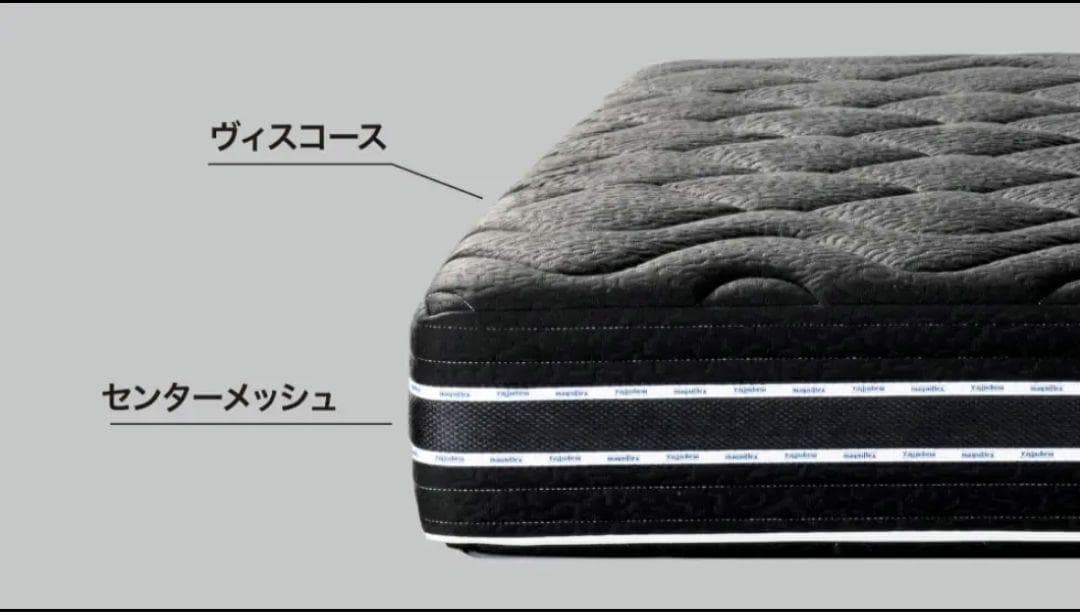 magniflex OKLAHOMA マットレス　マニフレックス　オクラホマ　黒