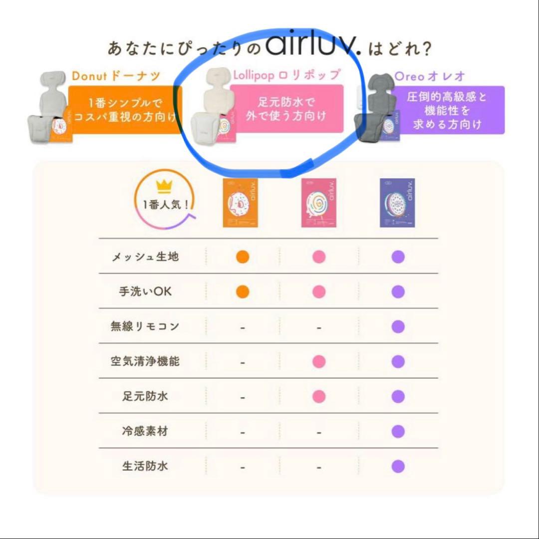 【momoさん専用】【美品】airluv4 エアラブ4 ロリポップ