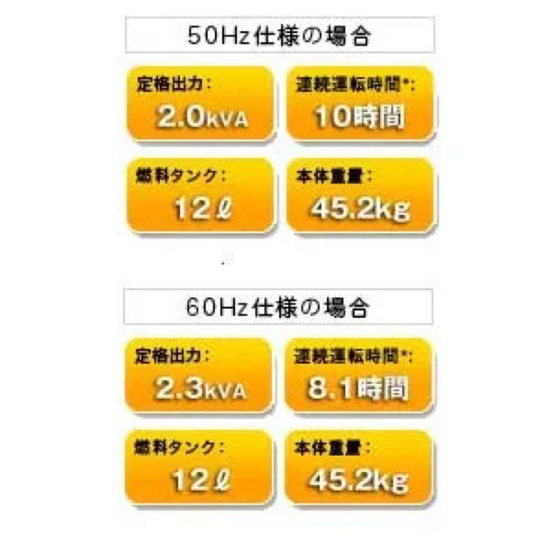 ※値引中❗️送料無料❗️【新品・未開封】HONDA 携帯発電機 EBR2300CX