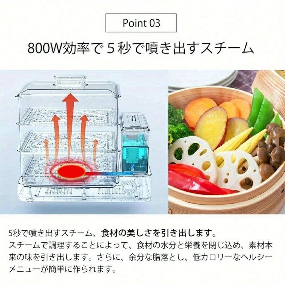 電気スチーム蒸し器 24L 多機能均一加熱 タイマー付 1.5L 独立水タンク