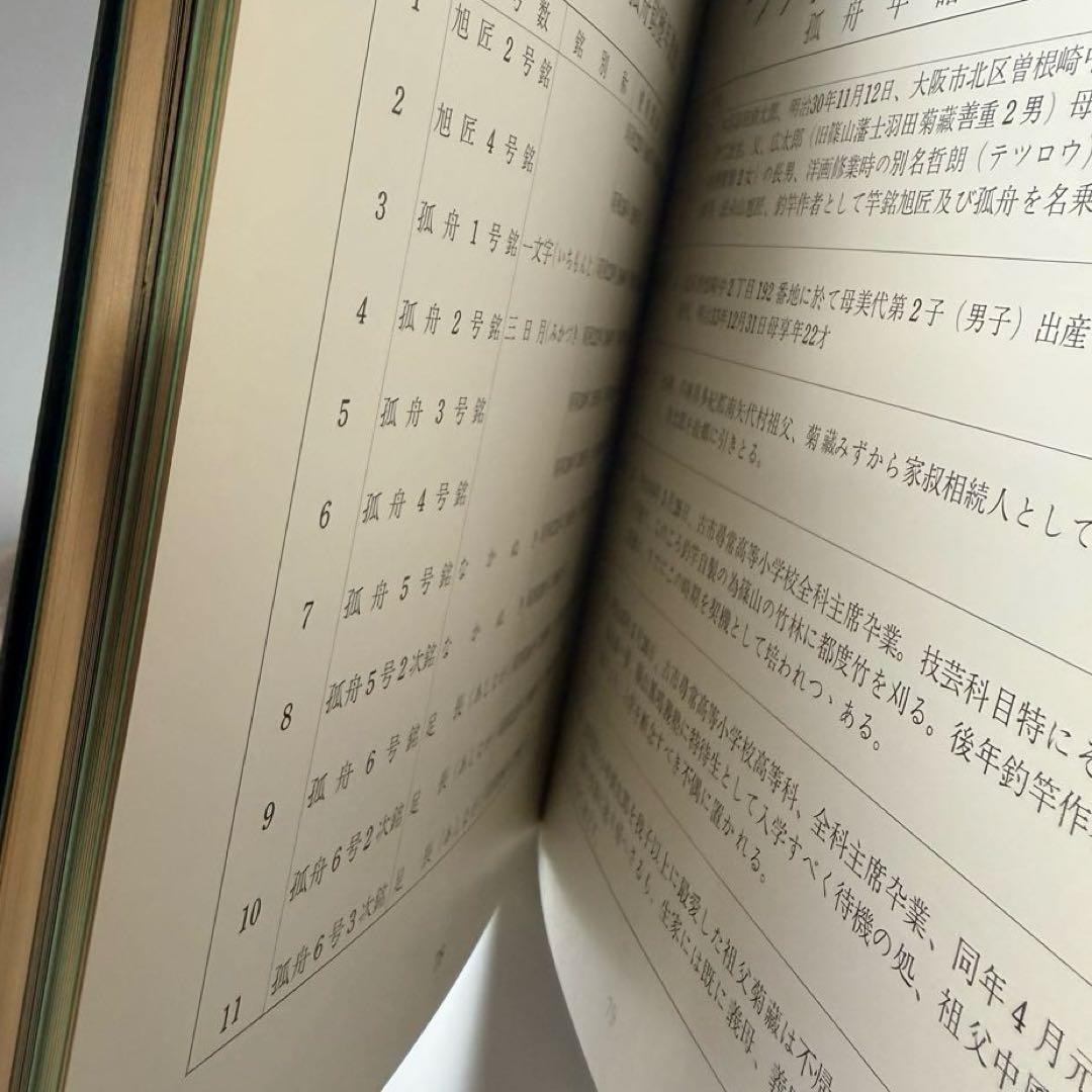 「弧舟の世界」 限定本　1973年発行、限定500部