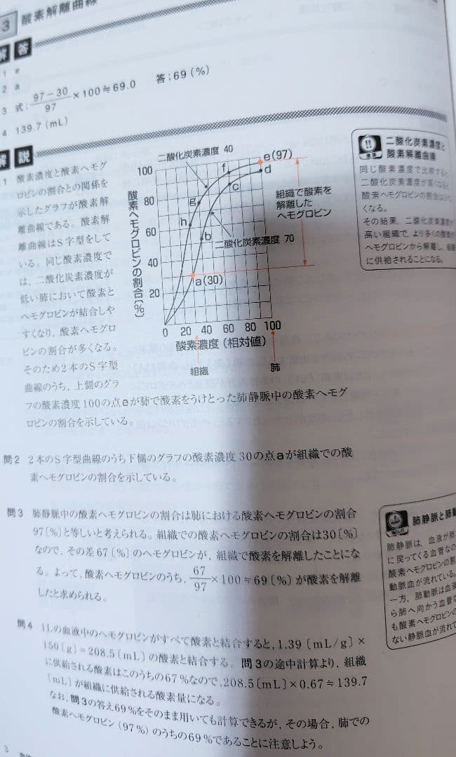 進研ゼミ高校講座　高1　高2　9教科　定期テスト予想問題