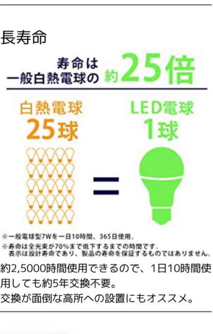 ★新品4つセット！ＬＥＤ電球　IRIS LDA10F-G/D-86AITG