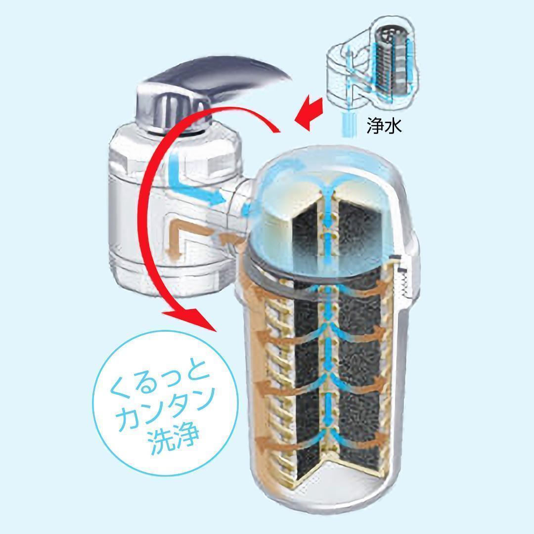 TQ・生体エネルギー 浄水器 蛇口直結型（ノンレバー式）水質改善 健康水