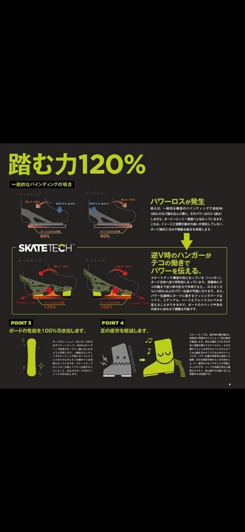 NOW ipo 23-24 M スノーボード ビンディング ブラック