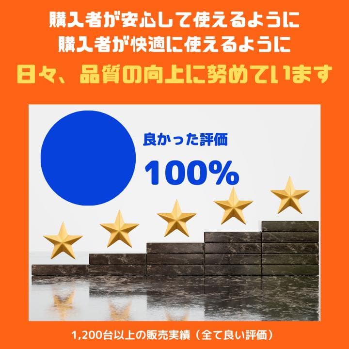 【i7×16GB×新品SSD✨】東芝／豪華アプリ／すぐ使える✨TA63