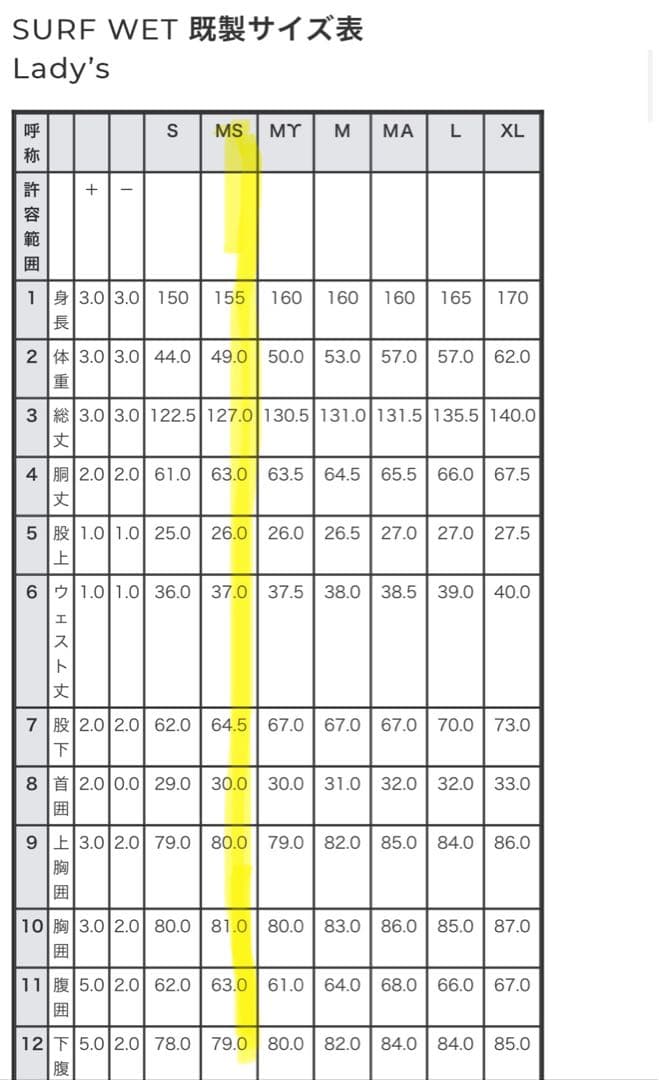 O'NEILL セミドライ バックジップ 5×3 mm MSサイズ