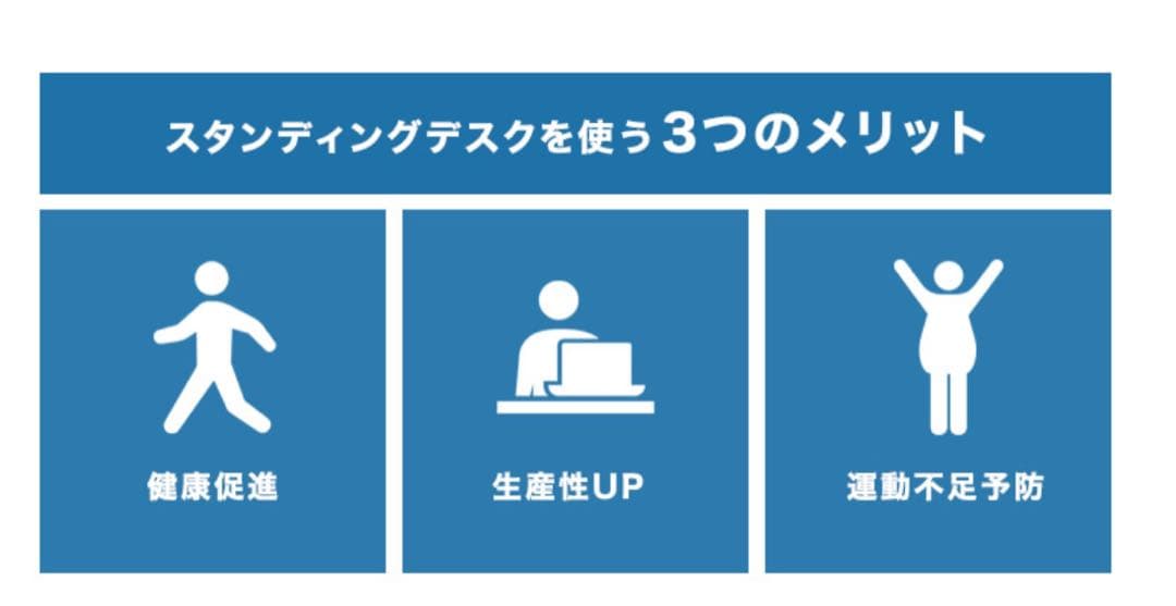 【120cm幅】スタンディングデスク