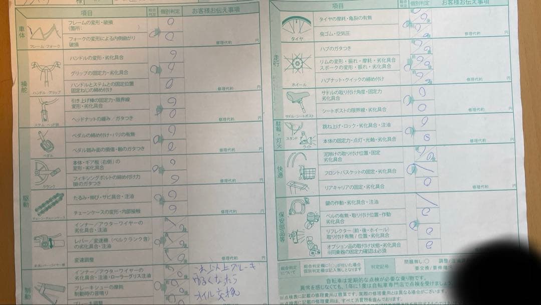 パナソニック 電動自転車XU1 マウンテンバイククロスバイク