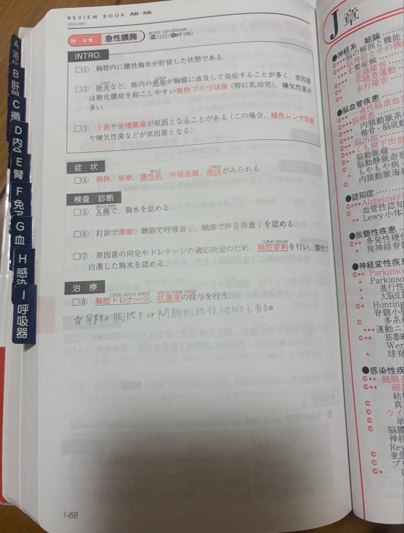 レビューブック2022-2023内科外科マイナー産婦人科小児科公衆衛生