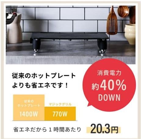 アビエンマジックグリル ホットプレート