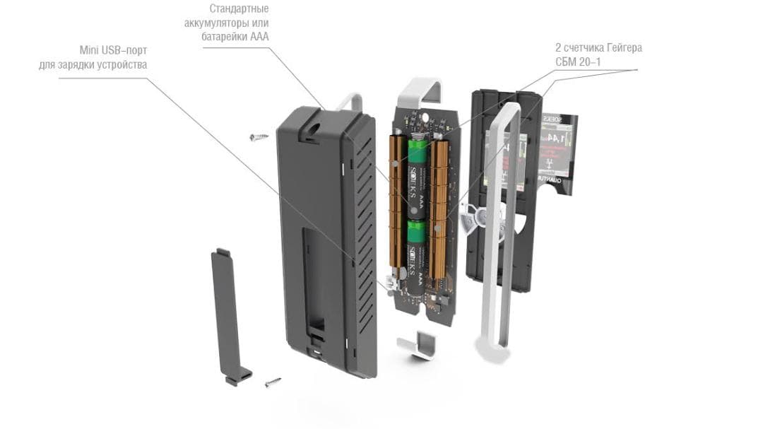 SOEKS QUANTUM+ ガイガーカウンター