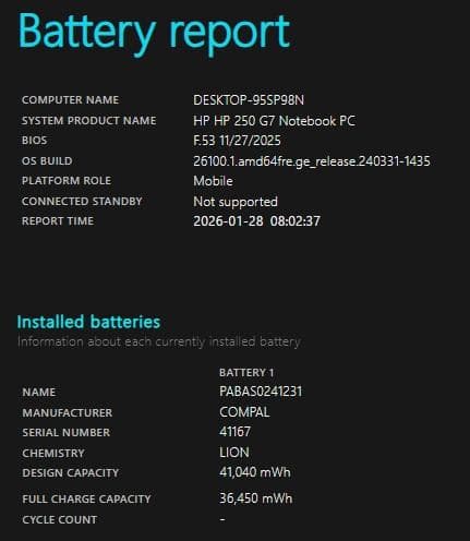 HP 250 G7　Windows11pro 25H2