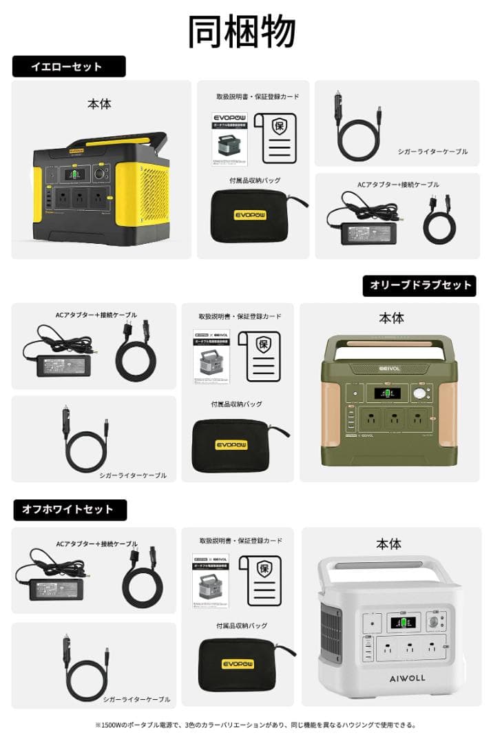 EEIVOLポータブル電源 1531Wh
