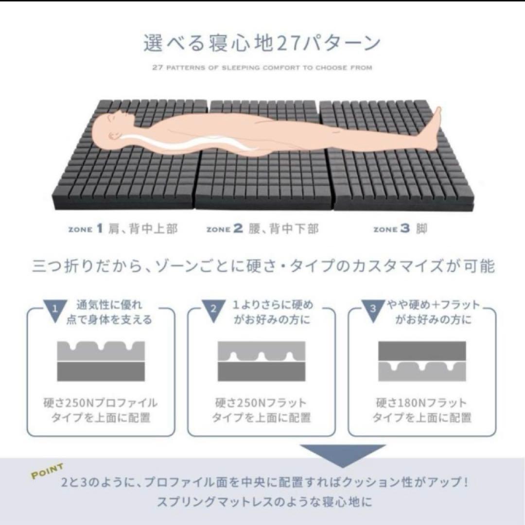 コルネ PREMIUM GRAN マットレス ダブル 10cm