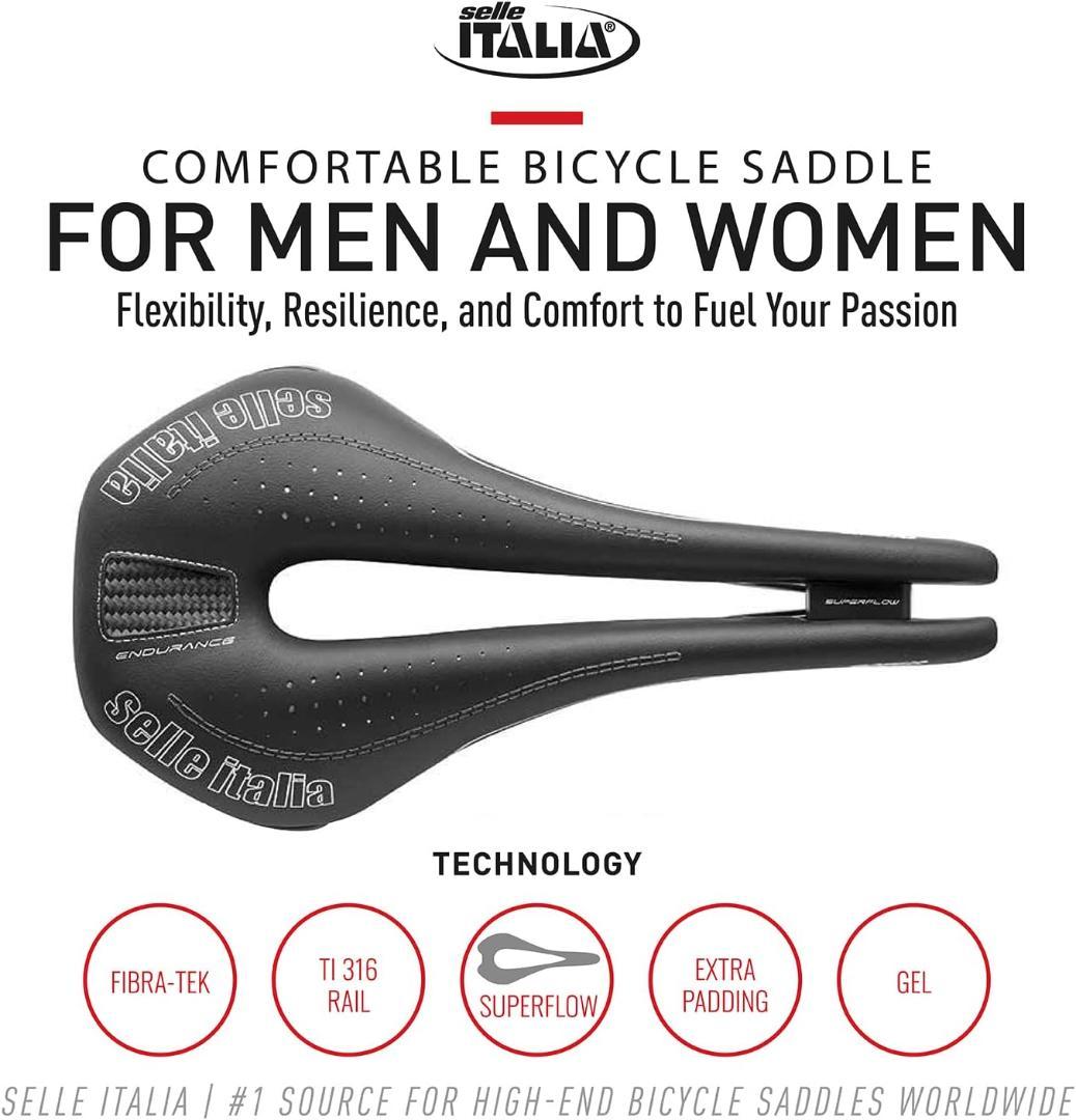 セライタリア　NOVUS エンデュランス Ti316 スーパーフロー［S］